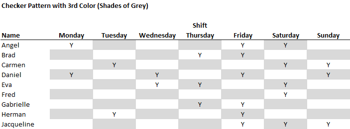 how to sort multiple columns in excel by color