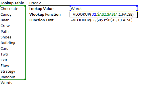 excel for mac vlookup not working